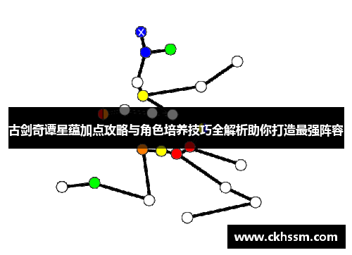 古剑奇谭星蕴加点攻略与角色培养技巧全解析助你打造最强阵容
